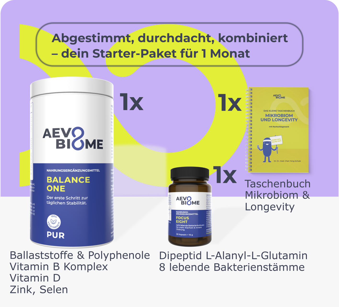 1 Monat Starter-Paket